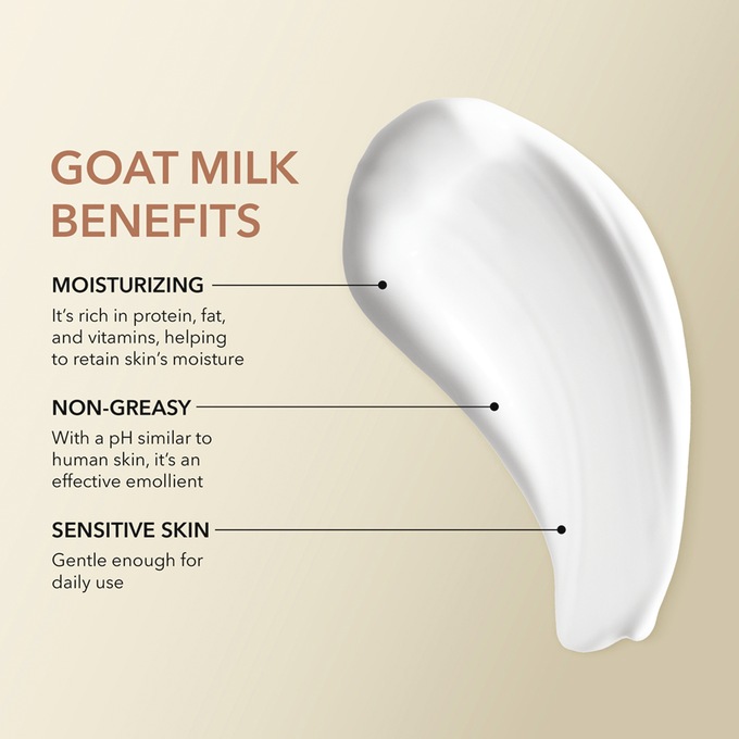 Dionis Goat Milk Body Lotion, , large