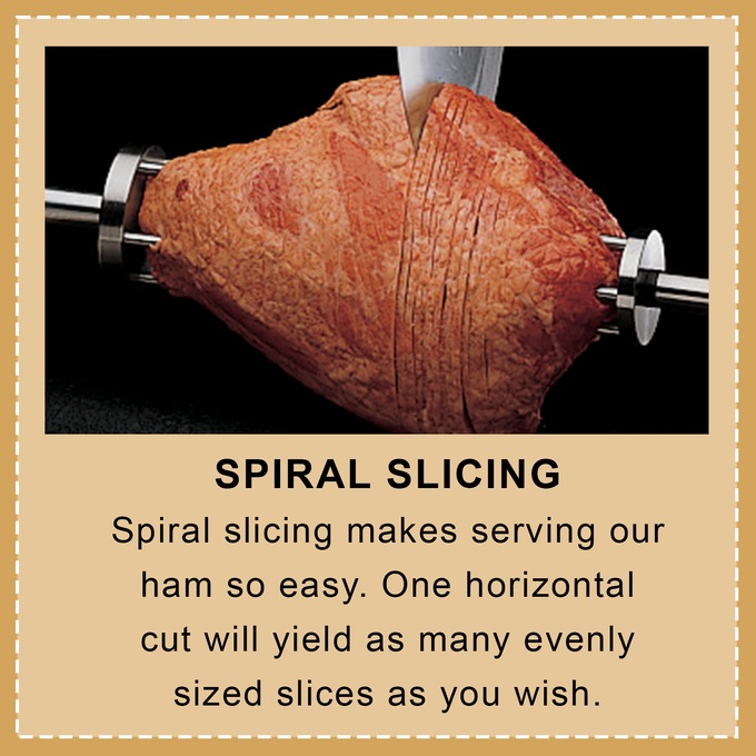 Spiral Ham Originators, Creators of Spiral Cut Ham