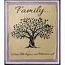 Novelty Sherpa Throw - Buy More & Save, , large